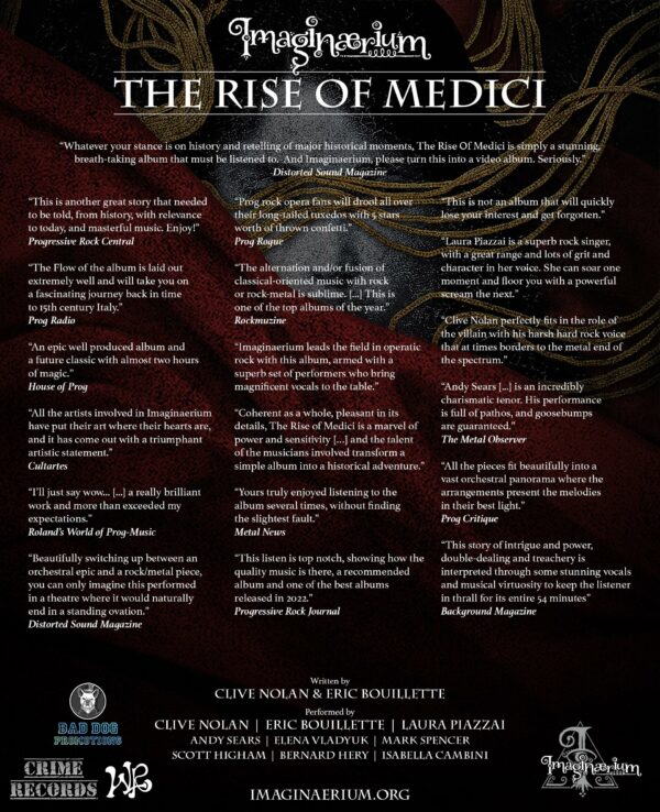 Imaginaerium – The Rise of Medici CD